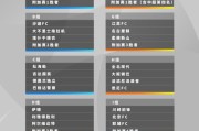 星空娱乐中国-亚冠东亚区小组赛延期至6-7月 海港、广州泰国参赛